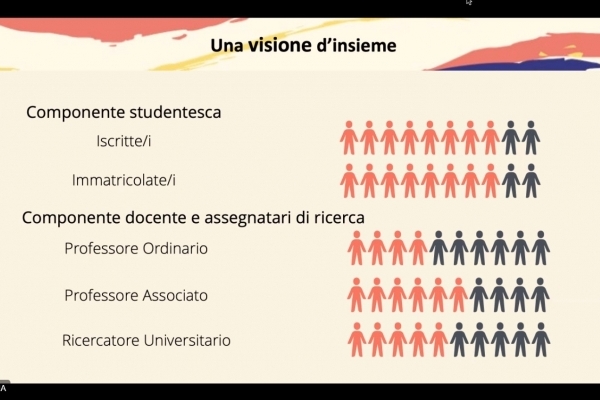 immagine20220113154359-l-20220124162603